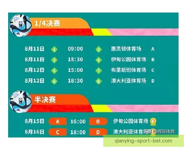 世界杯竞猜热门平台推荐攻略解析畅享足球盛宴与实时赛事精彩乐趣