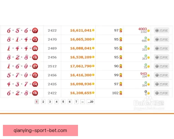 体育竞猜赔率解析与投注技巧全面指南助你稳健投注