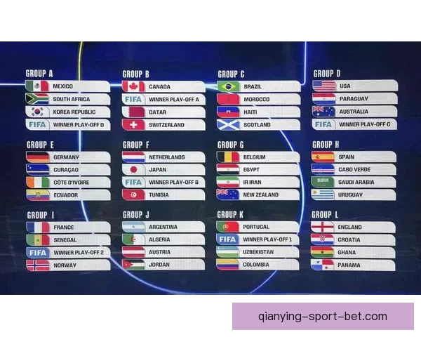 世界杯竞猜游戏大厅全新玩法上线畅享激情赛事预测赢取豪华大奖体验