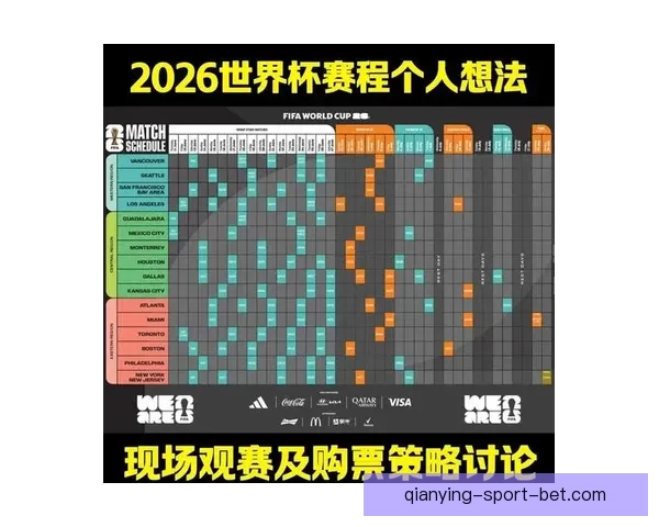 2026世界杯最新赔率解读各强队夺冠形势全面分析