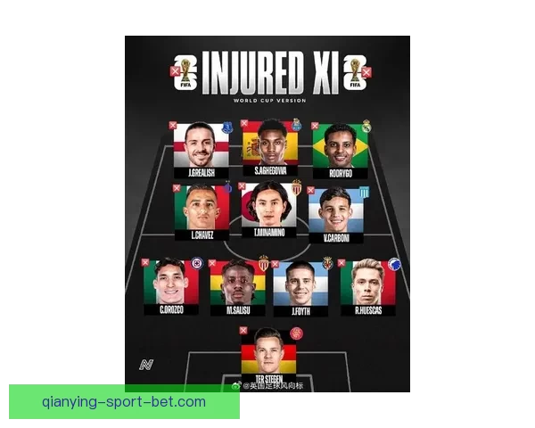 2026世界杯最佳阵容揭晓全球足球巨星再度绽放辉煌