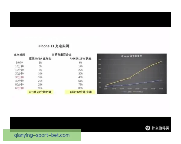 世界杯足球竞猜盘口解析与胜负趋势全面预测指南