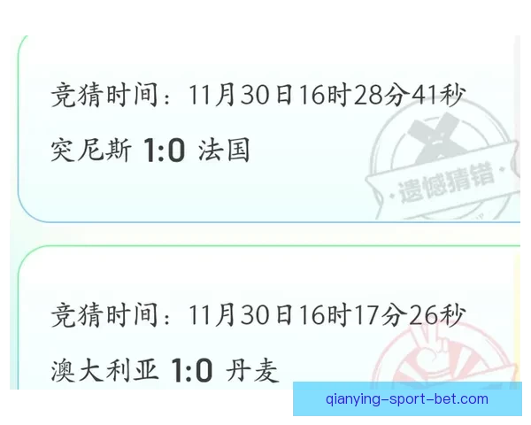 世界杯赛事竞猜攻略技巧全面解析与胜率提升方法